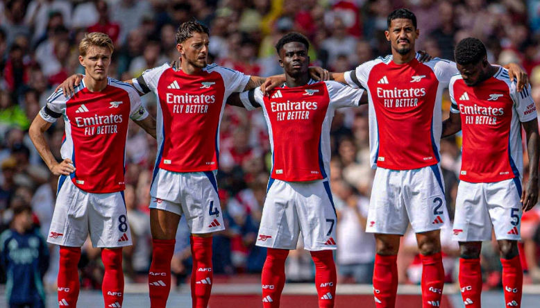 主题确定 主题确定