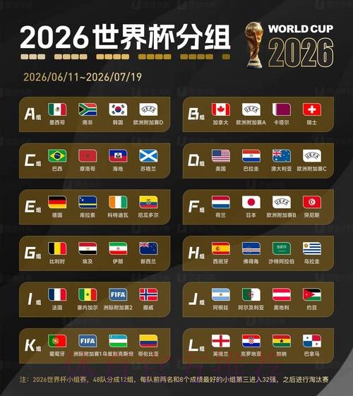2026世界杯正规下注平台推荐 2026世界杯正规下注平台推荐