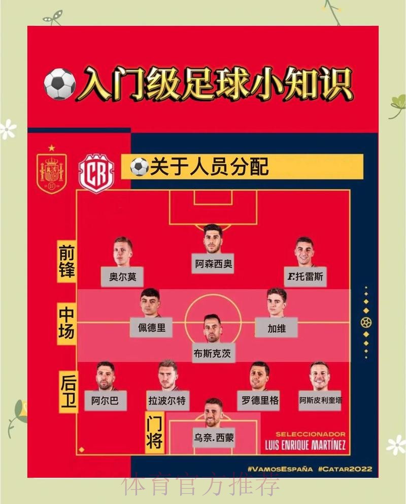 高清官方指南:世界杯滚球解析 高清官方指南:世界杯滚球解析