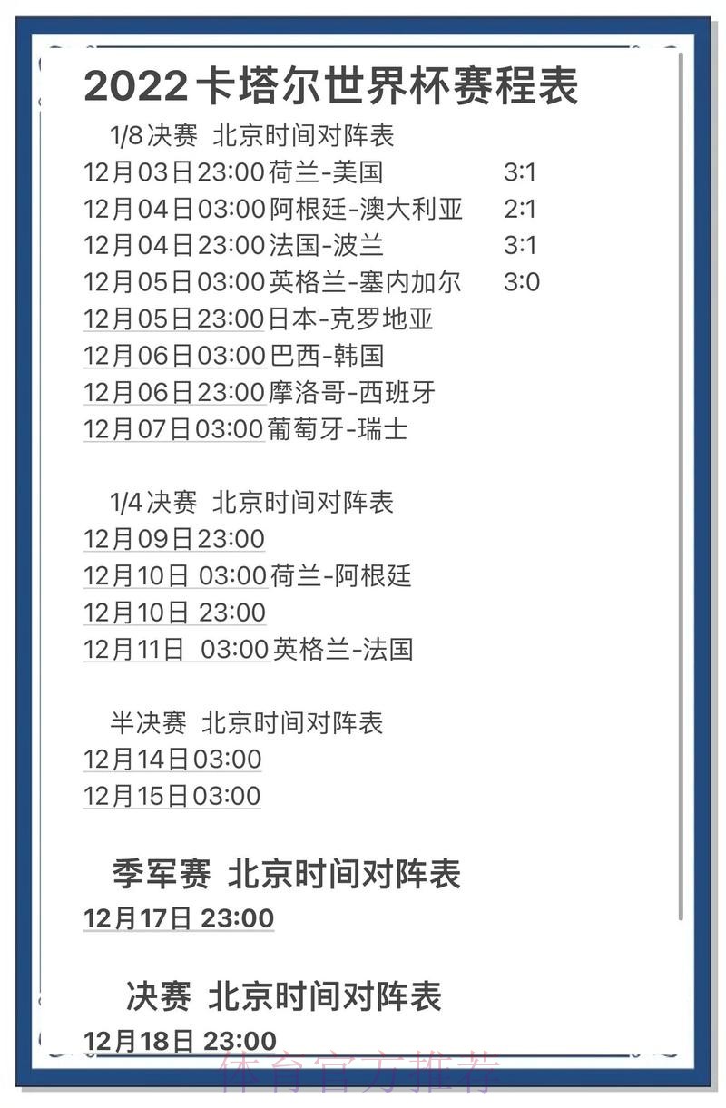 世界杯投注排行:全球玩家热衷的赛事赌注趋势分析 世界杯投注排行:全球玩家热衷的赛事赌注趋势分析